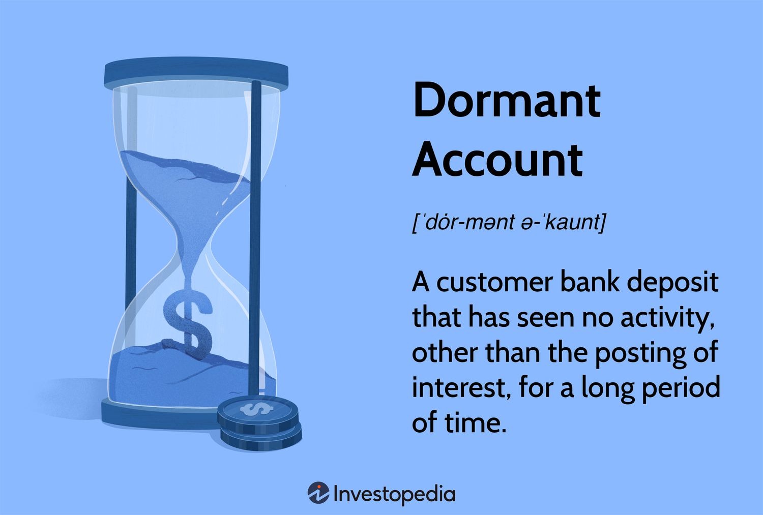 The Impact of Dormant Applications on Your Business and How to Avoid It
